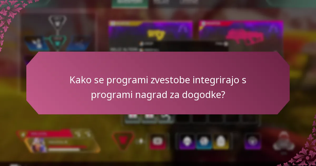Kako se programi zvestobe integrirajo s programi nagrad za dogodke?